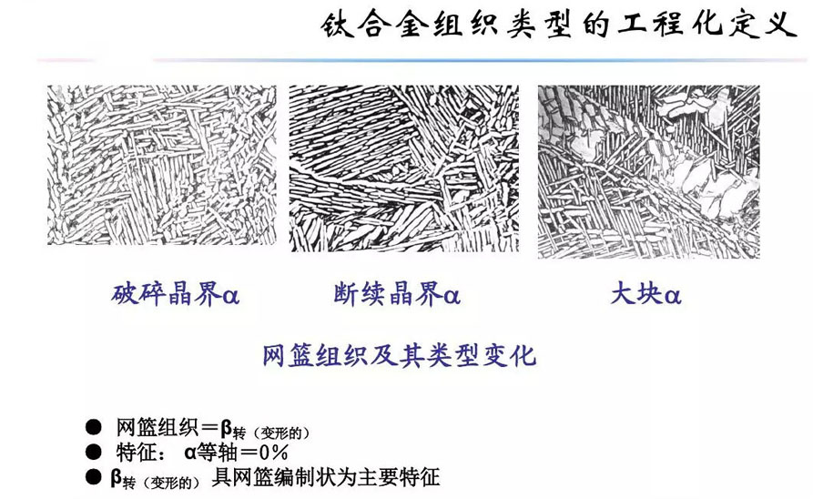 鈦合金材料組織性能關(guān)系 鈦合金材料組織性能關(guān)系