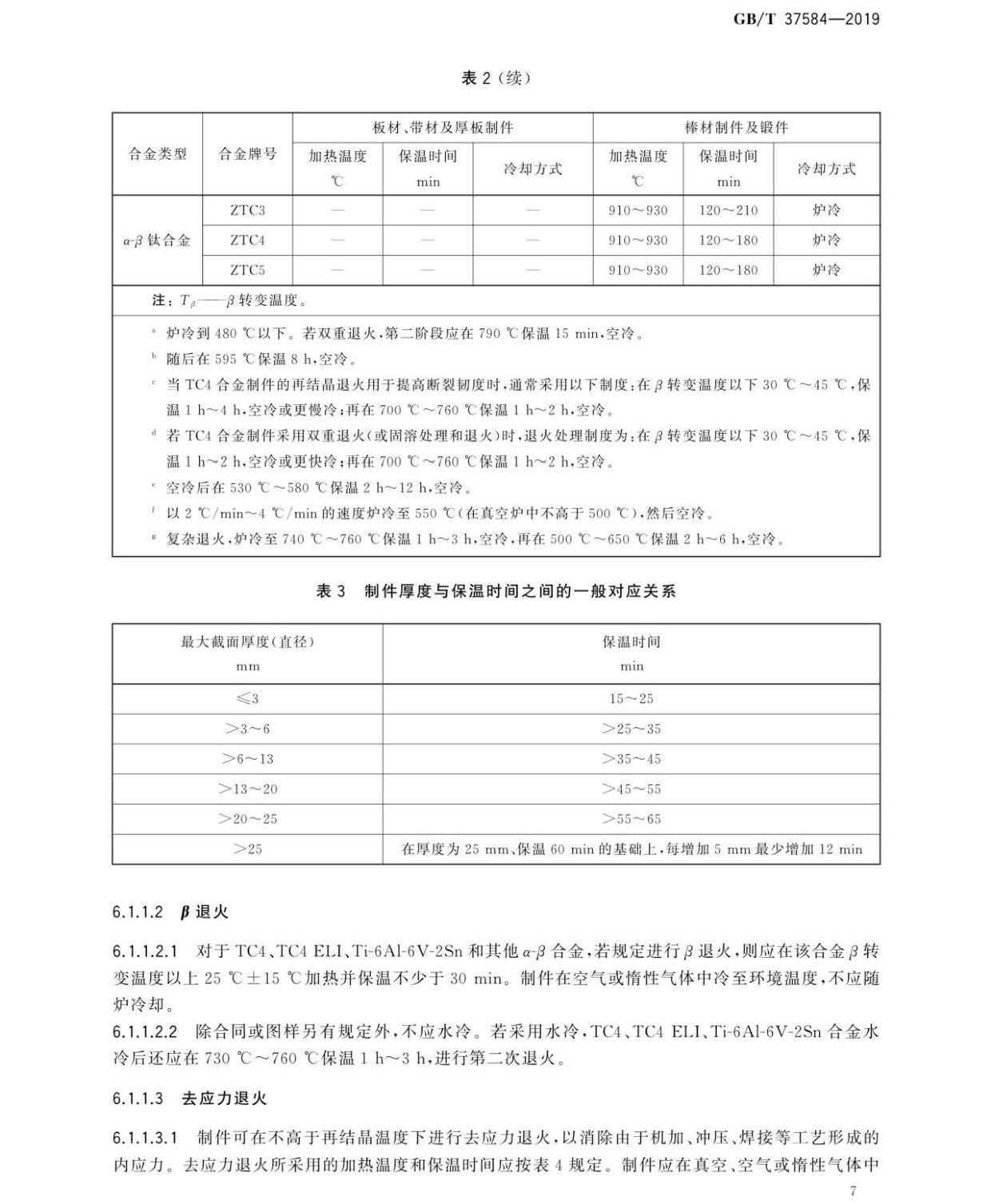 鈦及鈦合金制件熱處理GB/T 37584-2019 鈦及鈦合金制件熱處理GB/T 37584-2019