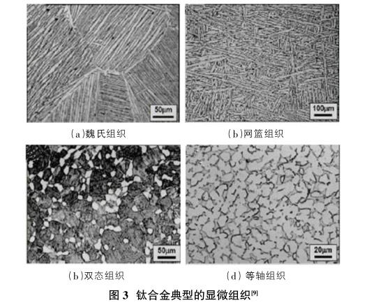 鈦合金典型的顯微組織 鈦合金典型的顯微組織