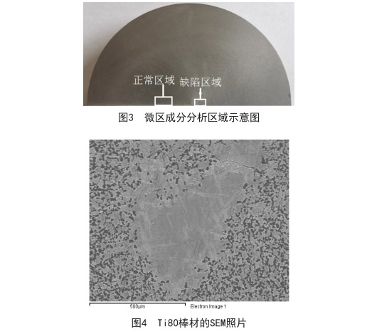 微區成分分析區域示意圖 Ti80棒材的SEM照片