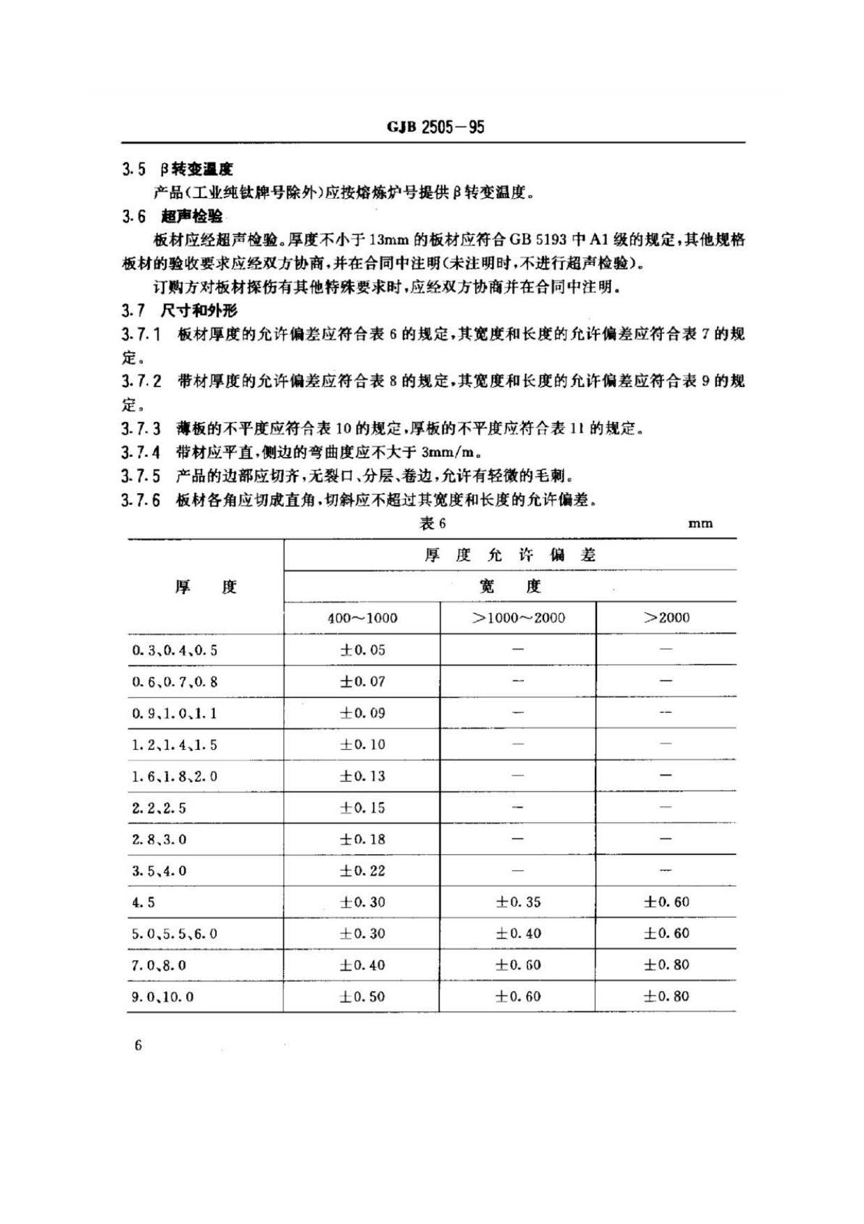 航空用鈦及鈦合金板、帶材規范 航空用鈦及鈦合金板、帶材規范