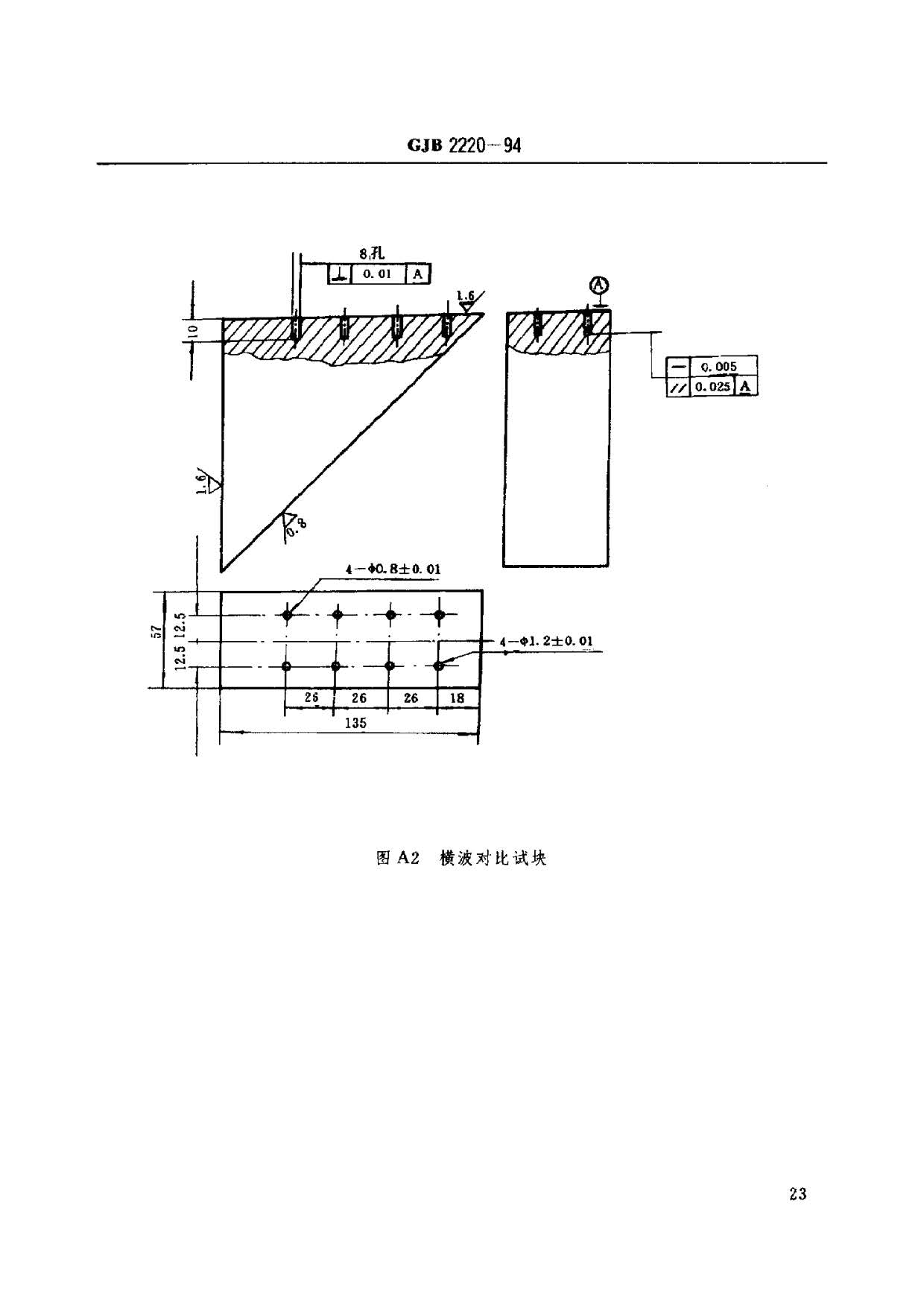 航空發動機用鈦合金餅環坯規范國軍標 GJB2220-94 航空發動機用鈦合金餅環坯規范國軍標 GJB2220-94