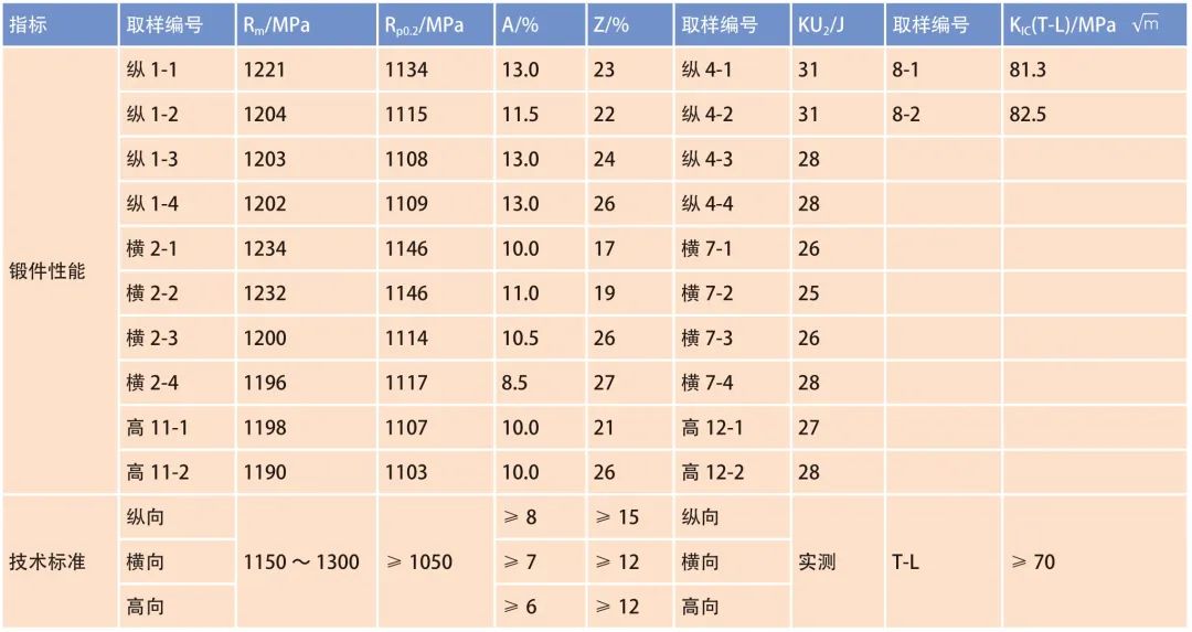 1697978505707459.jpg 13.jpg