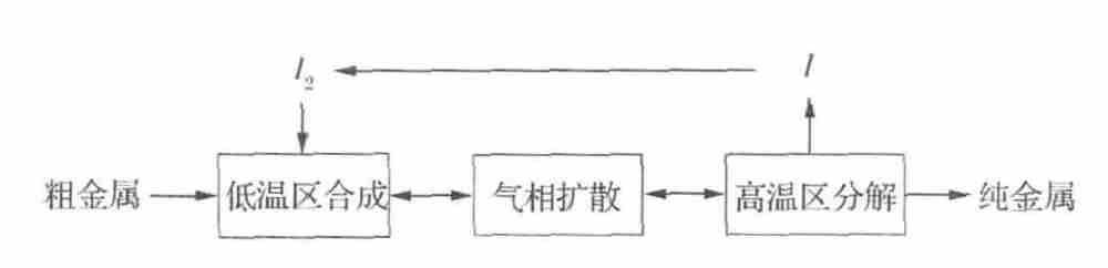 1710498370446694.jpg 1.jpg