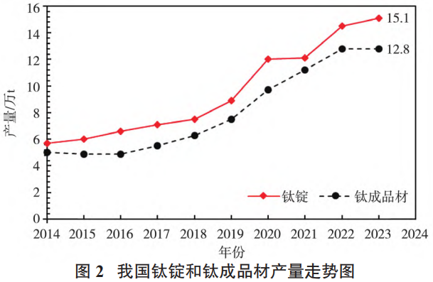 1736649020851544.png 截圖20250112100603.png